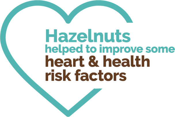 Hazelnuts Helped to Improve V1 Sub headline: Hazelnuts Helped to Improve some Heart & Health Risk Factors.